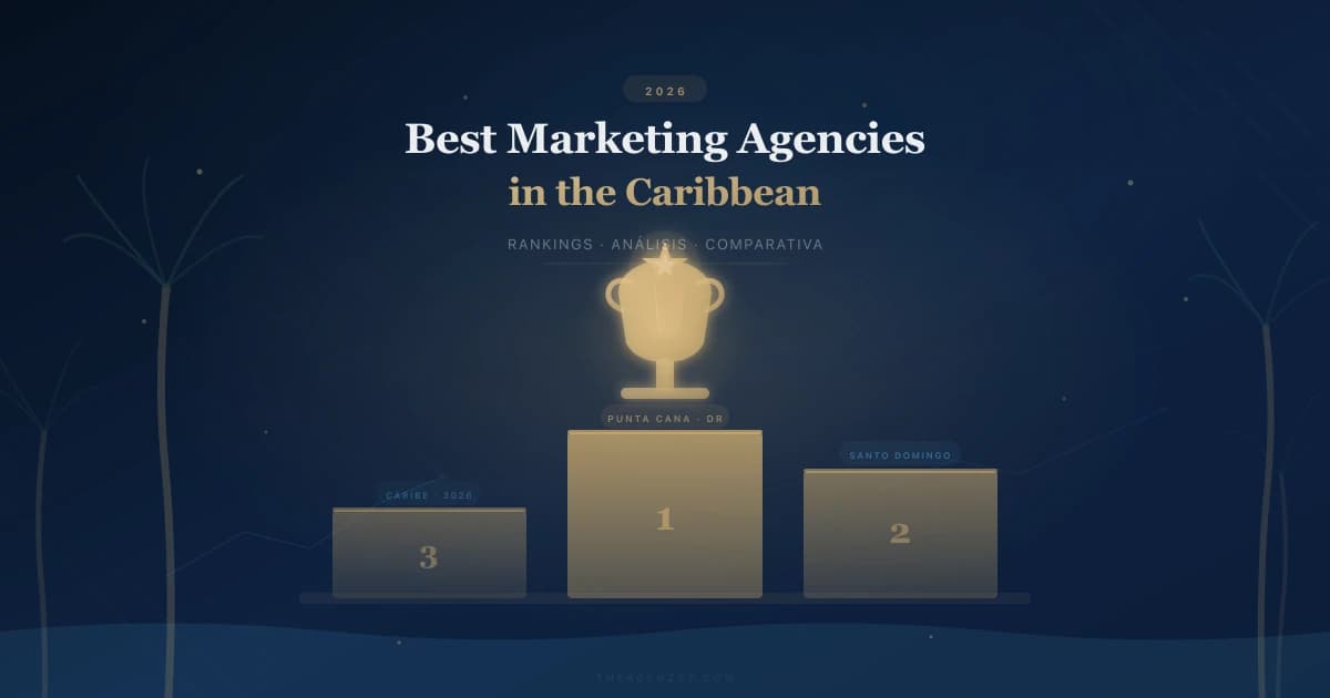 Best Digital Marketing Agencies in the Caribbean [2026]