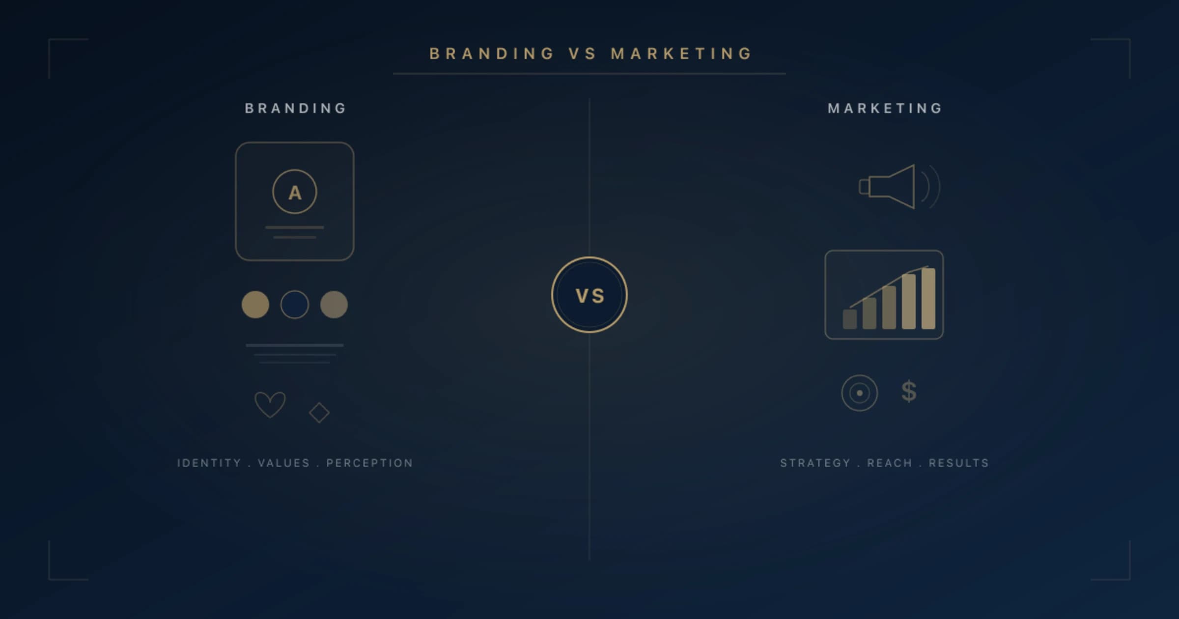 Branding vs Marketing: What's the Difference and Why It Matters