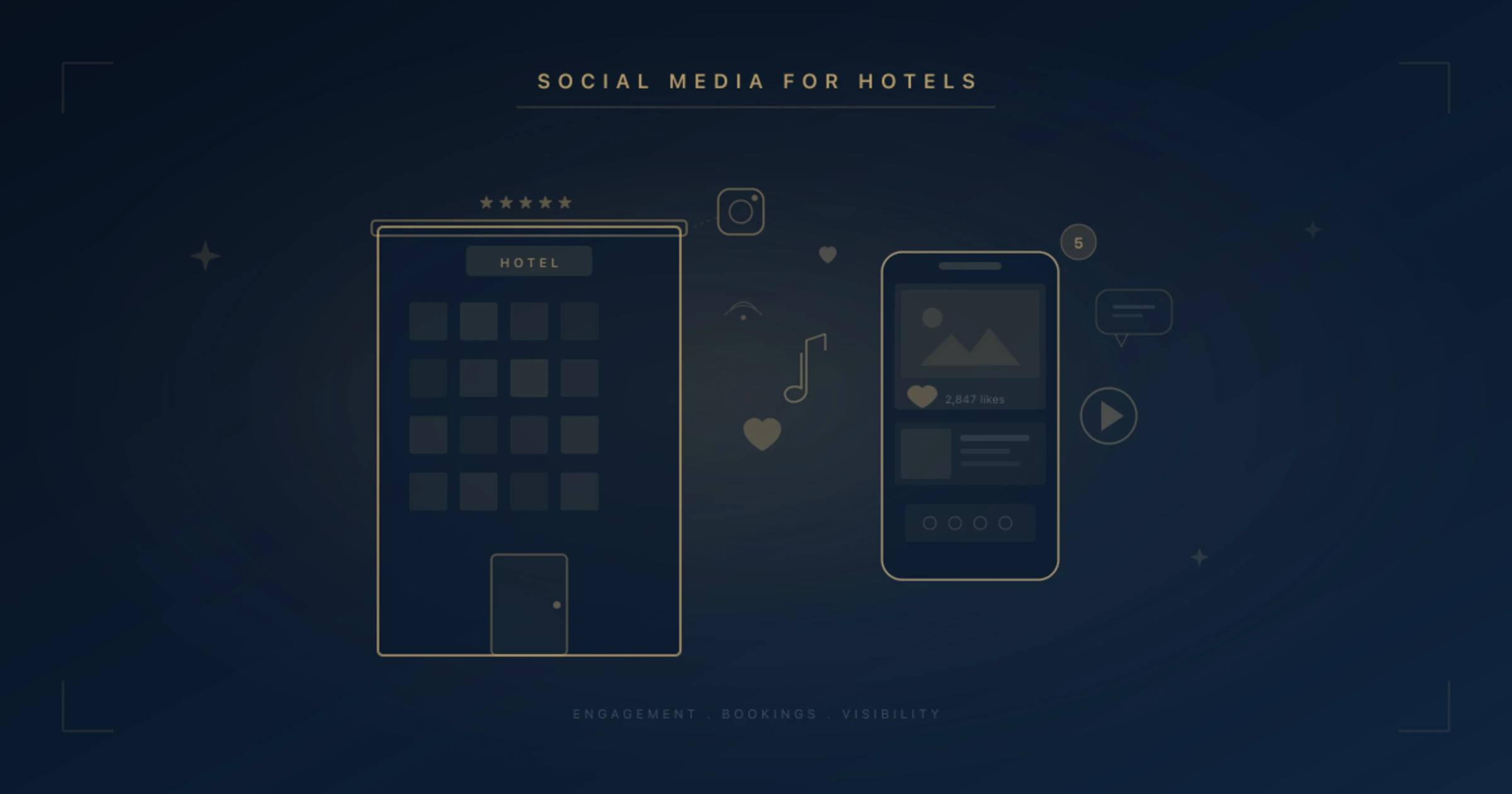 Social Media Strategy for Hotels in 2026: A Practical Guide